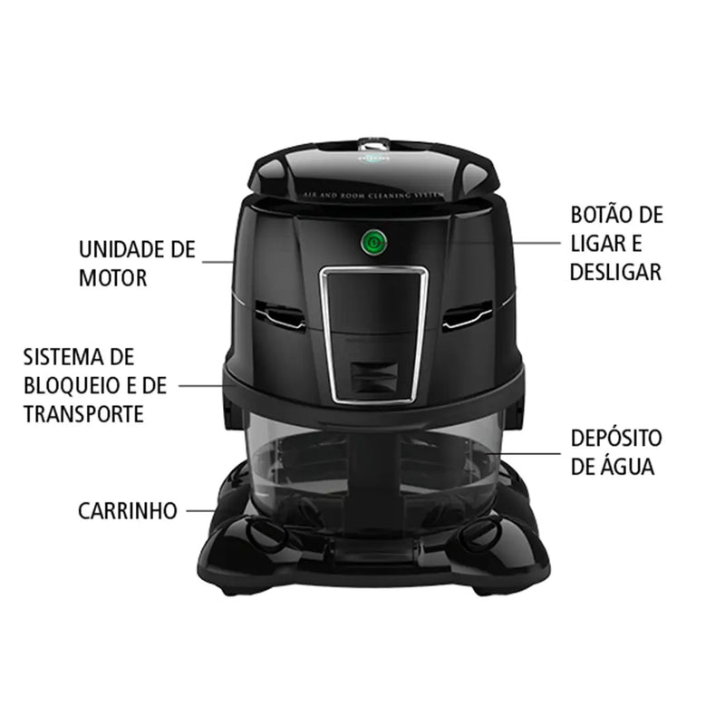 Extratora Profissional TurboClean 5 em 1 – Limpeza Profunda